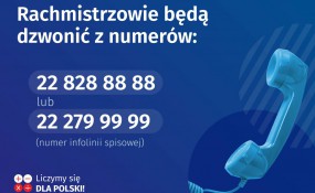 Od 14 maja ruszył telefoniczny spis przez rachmistrzów.