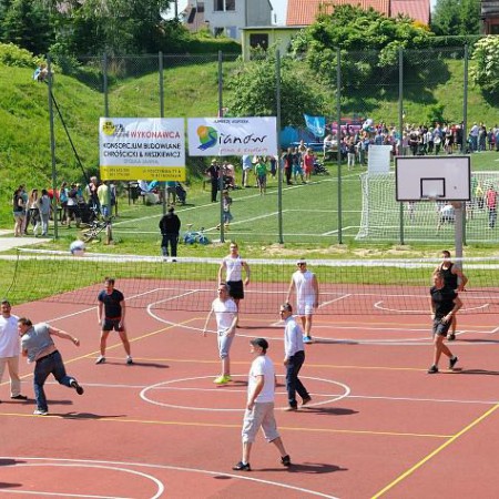 Wyświetl org. rozmiar