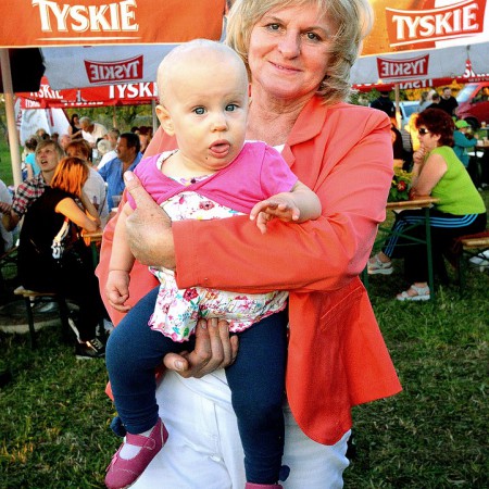 Wyświetl org. rozmiar