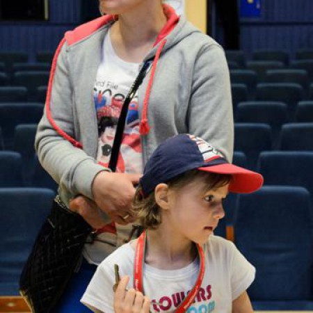 Wyświetl org. rozmiar