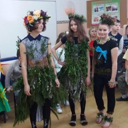 Wyświetl org. rozmiar