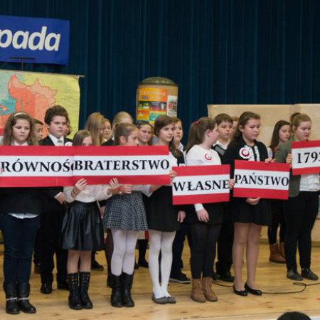 Wyświetl org. rozmiar